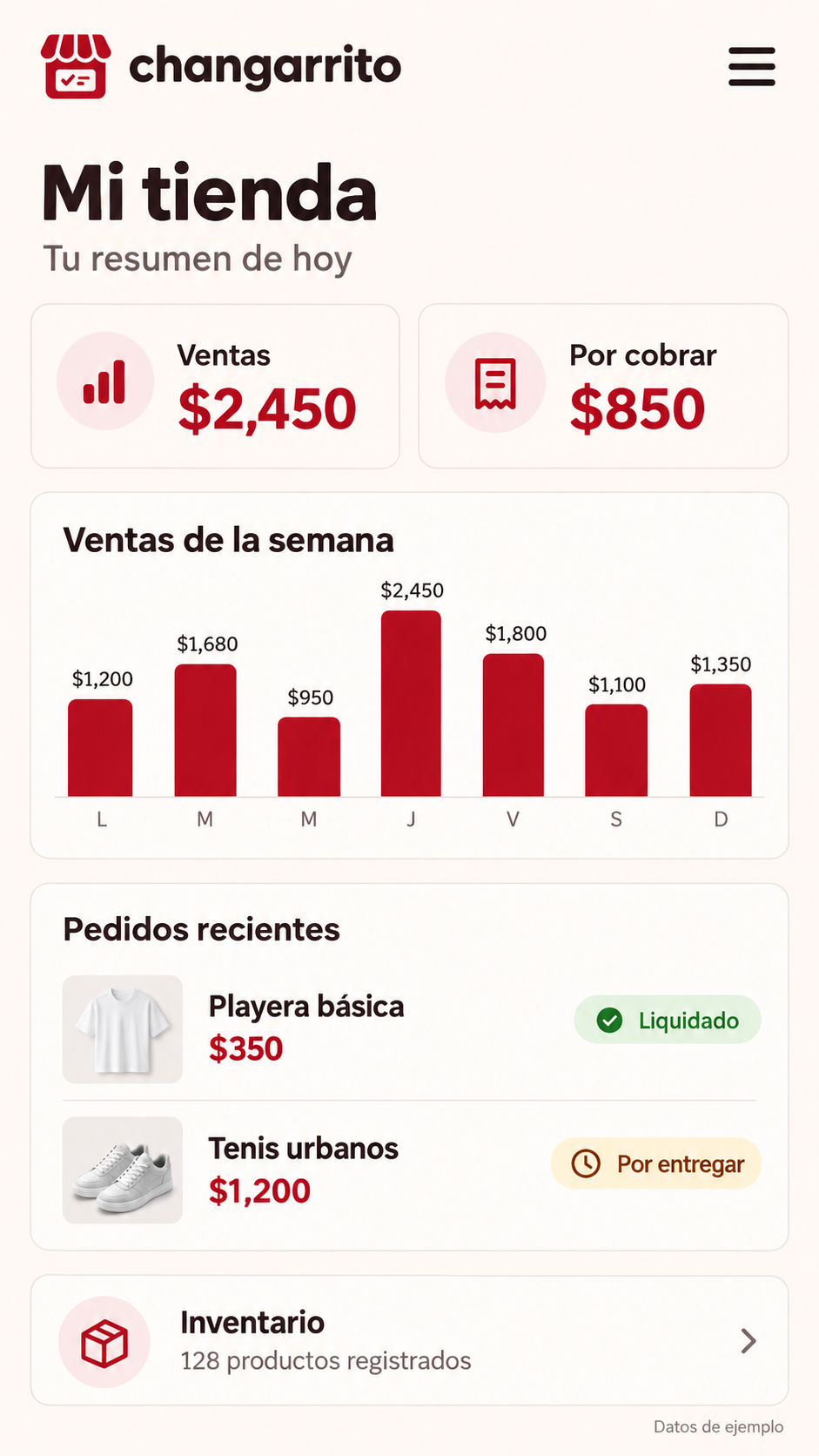 Ejemplo ilustrativo del panel móvil: ventas, gráfica semanal, pedidos y existencias